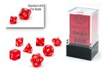 Chessex Mini Translucent Red White 7-Die Set on Sale